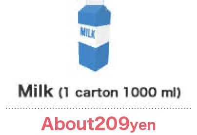 milk (1 carton 1000ml)