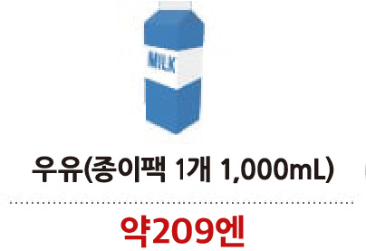 우유(종이팩 1개 1,000mL)